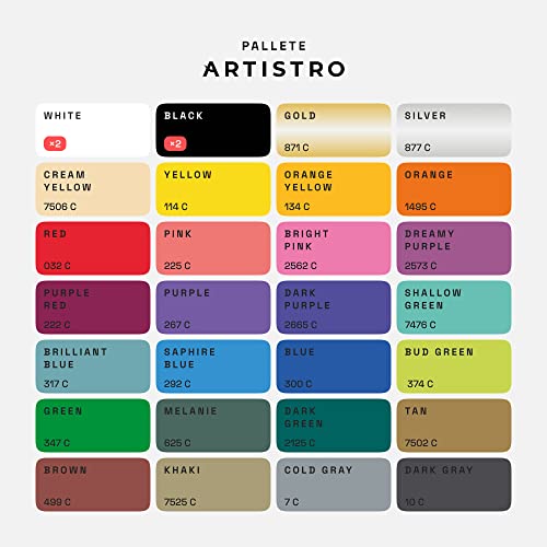 Image of ARTISTRO 30 Acrylic Paint Markers for Rock, Fabric, Wood, Glass, Craft, Decoration - Extra Fine Tip Paint Pens - Art Supplies