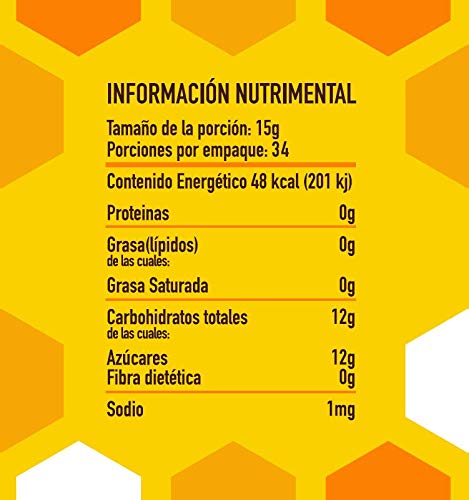 La Mejor Selección de Marcas de miel 100 natural los 7 más buscados. 9 La Mejor Selección de Marcas de miel 100 natural los 7 más buscados. 5
