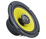 165 mm 2-Wege Koaxial-Lautsprechersystem mit strukturierter HQPP-Membran und 3 Ohm Impedanz; 2-Wege Koaxial-Lautsprechersystem; HQPP Membran mit 3D-Struktur; Gummisicke; Euro-DIN Einbaumaße; Resonanzarmer Stahlkorb; Hocheffiziente 3 Ohm Ausführung; 13 mm Mylar Hochtöner; Ferrit Magnet; 6 dB/Okt. Hochpassfilter; Inkl. Schutzgitter