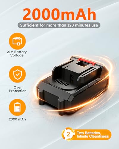 Image of Cordless Electric Spin Scrubber with Smart Display, 1500RPM Powerful Cleaning, 4000mAh Rechargeable Battery, 7 Replaceable Brushes - Ideal for Bathtub, Tile, Floor & Shower