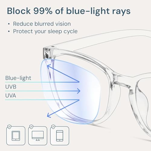 Image of IFLASH Blue Light Blocking Computer zero Power Glass for Eye Protection Women Men Anti Glare Eyeglasses