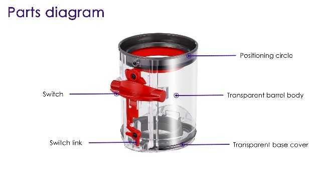 Amazon.com: V12 SV20 Dust Bin Replacement for V12 Detect Slim SV20