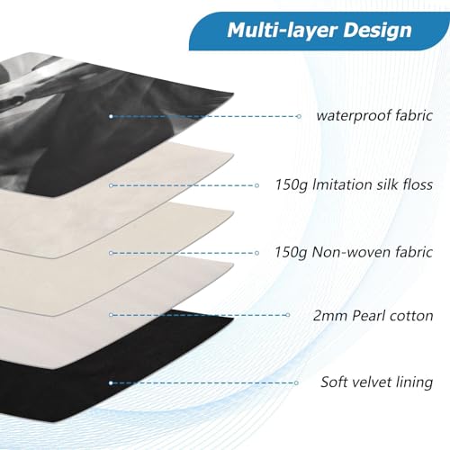 Funda para portátil de 13-14 pulgadas resistente al agua miniatura 4
