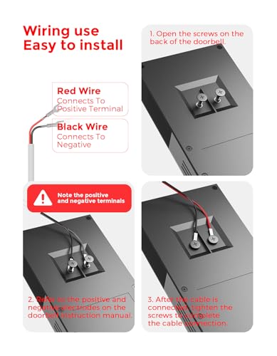 Panneau solaire pour Ring Video Doorbell Plus pour garder votre maison connectée