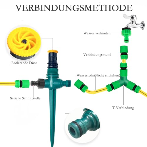 Multifunktion Garten Sprinkler, Rasensprenger, 360° Drehbarer Gartensprenger Garten Sprinkler mit Schlauchkupplung1/2 und Y, gartenbewässerung, Automatische Bewässerung Gartensprenger(Set 1)