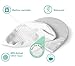 OZNYKY Pregnancy Wedge, Incline, Waterproof, Baby Pillow for Newborn,Premium Foam with Removable Cover, 15 x 12 x 2.6 inches
