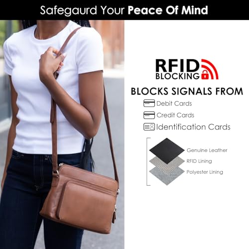 Image of ili New York Genuine Leather Crossbody Bags for Women - Premium RFID Blocking Shoulder Bag Organizer with Adjustable Strap