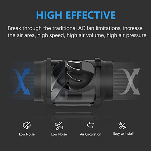 Hon&Guan Inline Duct Fan 760 Cfm, 8 Inch Inline Fan Duct Booster Fan With Variable Speed Controller Ec Motor, 8 Inch Duct Fan For Heating Cooling Booster, Grow Tents, Hydroponics. #TOP3