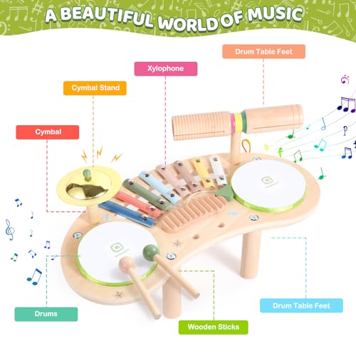 Asweets 7 in 1 Kids Drum Set for Toddlers Wooden Xylophone Musical Instruments Kit Play Set for Toddler Baby Drum Set Montessori Toys Sensory Toys Birthday Gifts for Girls Boys (Moon) - Thumbnail 4