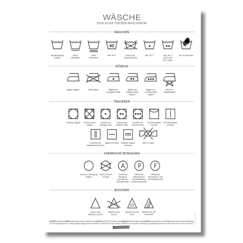 Listenwissen Kunstdruck Waschguide I DIN A3 I Waschküche I Waschsymbole I deutsch I Laundry Schild I Deko I Dekoration I Wäschepflege I Waschmaschine I Waschzeichen (Poster ohne Rahmen)