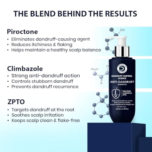 Image of inch Dermistry Anti-Dandruff Contol Hair Shampoo & Mask Climbazole Piroctone ZPTO for Dryness Flakes Itching Exfoliates Oily Itchy Scalp For Dry Frizzy Curly All Hair Type Men Women 400ML inch