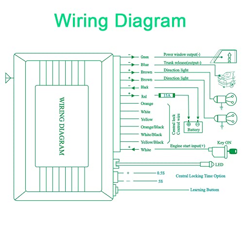 Car Keyless Entry Door Lock Lockout Box Kit,Universal Cars Alarm System With Remote Start,Professional Trucks Power Window Opener Unlock Kit With Led #TOP1