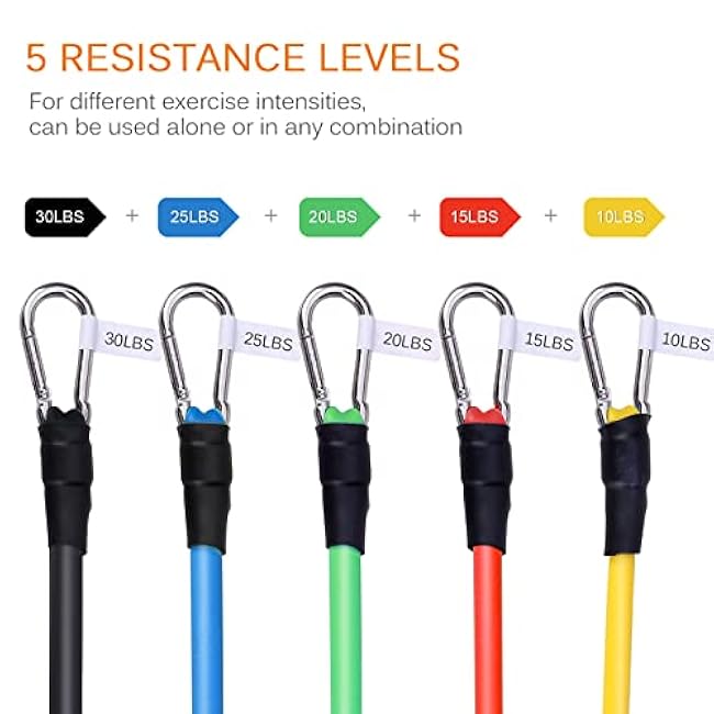 Uten Resistance Bands
