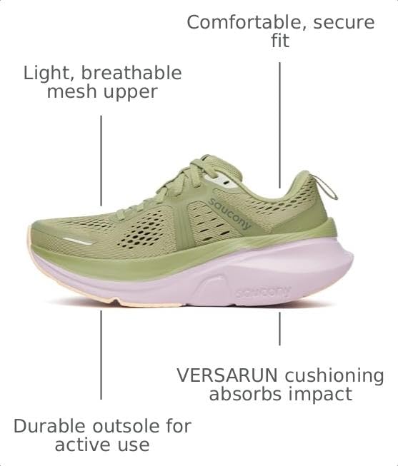 Image of Saucony Men's Guide 18 Sneaker