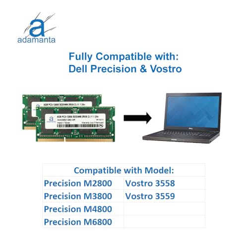 Image of Adamanta 16GB (2x8GB) Compatible for Dell Inspiron 23 2350, 5348 All-in-One DDR3L 1600Mhz PC3L-12800 SODIMM 2Rx8 CL11 1.35v Notebook Laptop Memory RAM Upgrade