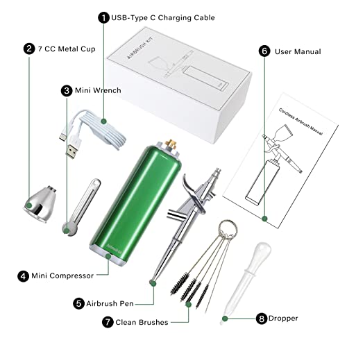 I-BEAUTEE Kit de Aerógrafo Sem Fio de Alto Fluxo de Ar, Compressor de Escova de Ar Portátil Sem Fio,