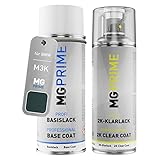 Idéal pour peindre des pièces extrêmement sollicitées comme les jantes, les réservoirs de moto ou les pièces de carrosserie automobile / de voiture absolument résistantes à l'essence et aux produits chimiques.