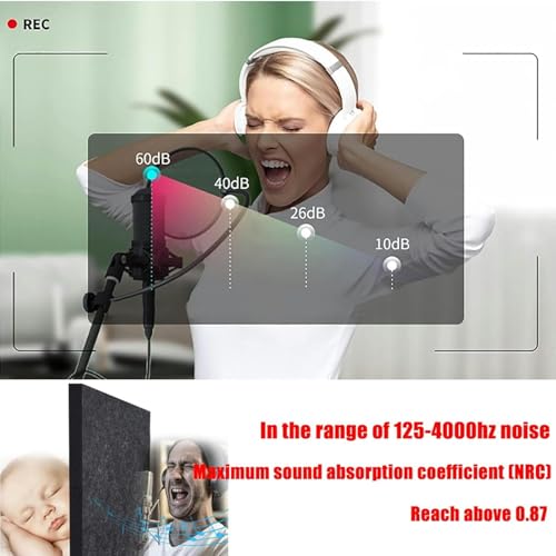 Cube de séparation en mousse pour microphone et salle insonorisée de studio maison - 6