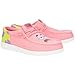 HEYDUDE Wally Funk Spongebob Patrick Pink/Green Size M10, Men’s Shoes, Men's Slip-on Loafers, Comfortable & Light-Weight