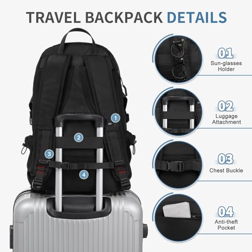 SUIKIHUM TSA Approved Backpack