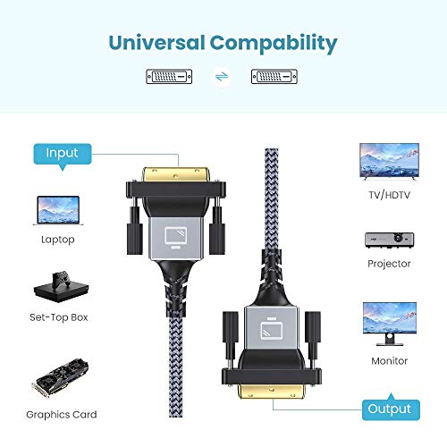 DVI to DVI Cable, Capshi DVI-D 24+1 Nylon Braid Cable 6.6FT, DVI-D to DVI-D Dual Link Cable with Ferrite Core Support 1920x1080 60HZ for Gaming, DVD, Laptop, HDTV and Projector(Grey)