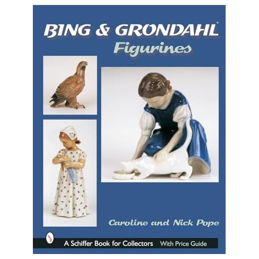 Bing and Grohdahl Figurines