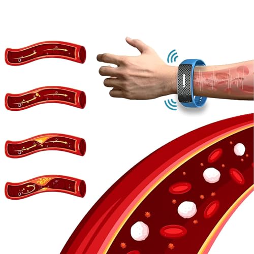 Matteo, Matteo Body Shape Wristband, Body Shape Wristband for Women and Men4