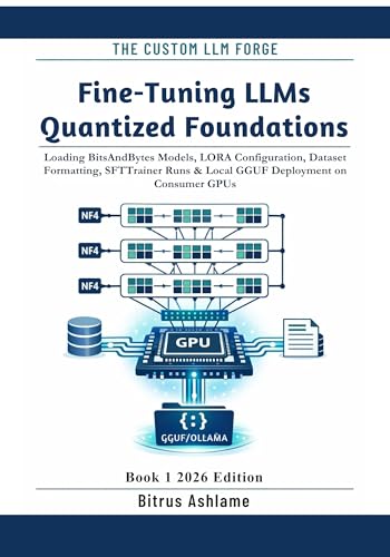 Fine-Tuning LLMs Quantized Foundations Handbook: Loading BitsAndB...