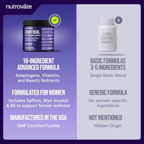 NutroVate Cortisol Supplement