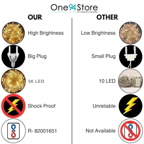 Image of One94Store LED Pixel String Light Pack of 10 - 36 Ft Copper Wire Fairy Lights, Bright Warm White Lights for Diwali Decoration, Home Decor, Pooja, Festival, Christmas, Wedding & Party Decoration