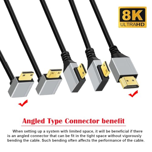 CY Cabo HDMI 2.1 ultrafino HDTV com ângulo descendente de 90 graus 8K 4K, hiperflexível, cabo fino t