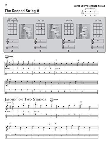 Alfred Music ALF0044100 Alfred'S Basic Mandolin Method 1: The Most Popular Method For Learning How To Play, Book & Online Video/Audio/Software thumb #3