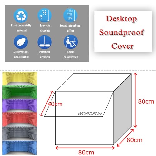 WORDFUN Cabina Vocal Portátil para Grabación, Cubo de Espuma para Micrófono, Cabina de Estudio en Casa, Sala Aislante Acústica, Cubierta de Escritorio para Audio de Calidad de Estudio miniatura 2