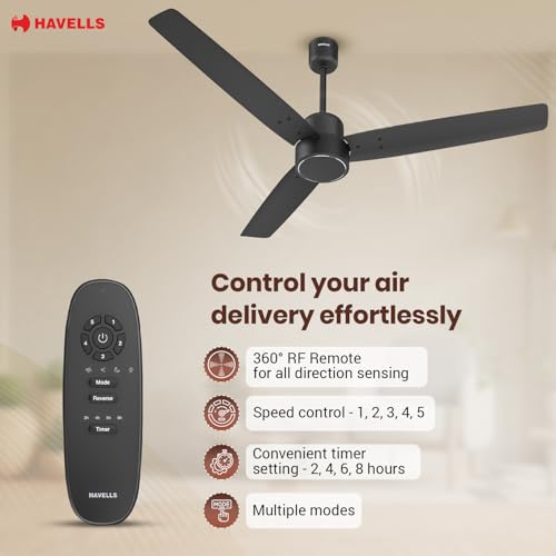 Havells FAB BLDC Ceiling Fan 1200mm (Made In India), 380 RPM, Savings Upto 65%, Reverse Rotation, 4 Modes (Boost,Sleep,Breeze,Mop), Low Wattage 30W, Low Noise, Air Flow:225 CMM, 3Y Warranty, Black view 2