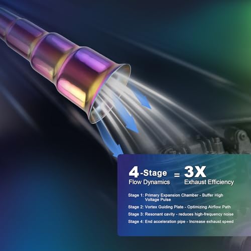 Image of Upgraded 4 Stage Exhaust Header Pipe Colorful,For Predator 212cc 196cc Go Kart& Mini Bike, For Coleman Powersports CT200U,CT200U-EX,BT200X, For Honda GX160,GX200