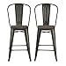 DHP P Luxor Metal Counter Stool with Wood Seat and Backrest Copper