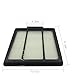 PREMIUM 4-Pack Pre-Motor HEPA Filter Replacement for Shark ION Robot RV700_N RV720_N RV850 RV851WV RV850BRN/WV Vacuum Cleaner Part Fit # RVFFK950,Also Fit Shark IQ Robot R101AE RV1001AE UR1005AE