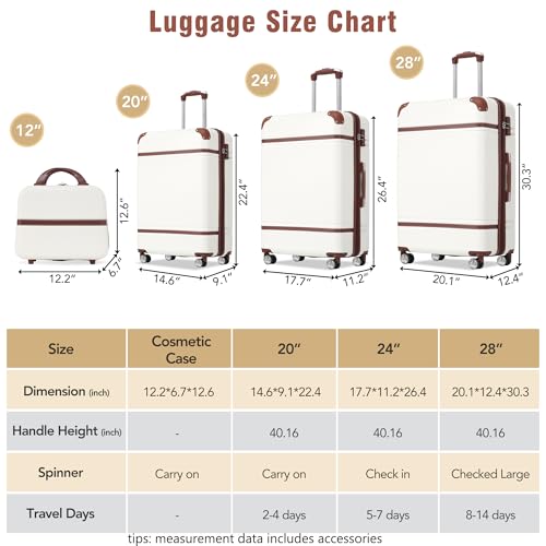 Hardshell Luggage Sets 4 Pieces 20"+24"+28" Luggages and Cosmetic Case Spinner Suitcase with TSA Lock Lightweight (White)2
