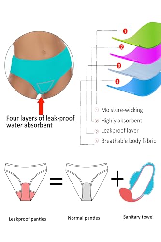 Image of Beautikini Period Swimwear Two Piece Menstrual Leakproof Sporty Bikini Sets Bathing Suit Period Swimsuit for Teen Girls