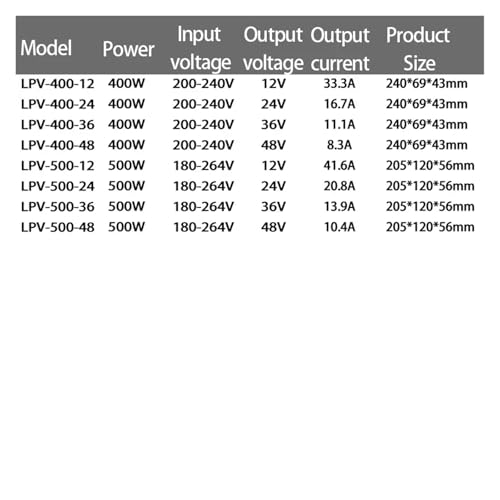 Alimentation à découpage étanche 48V 800W LPV haute performance CA CC - 3