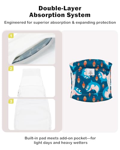 Image of CuteBone Dog Diapers Male Belly Bands 3 Pack for Male Dogs Reusable Puppy Wraps