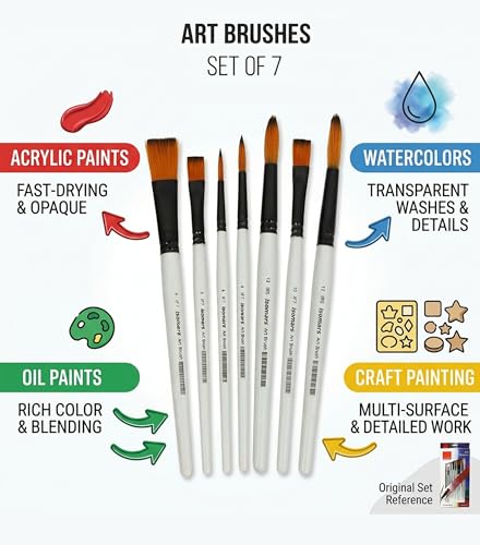 Image of Isomars Round & Flat Paint Brush Set - Set of 7 Professional Art Brushes for Acrylic, Watercolor, Oil & Craft Painting | Multi-Size Brushes for Canvas, Detail Work & Mixed Media