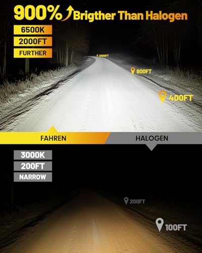 FAHREN 2025 Upgraded H11/H9/H8 Bulbs, 40000LM 900% Ultra Brighter, True 1:1 Size Perfect Beam Pattern Fog Bulbs, 6500K White, 70000+ Lifespan Tire Light Assemblies, Pack of 2