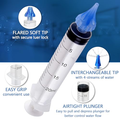 image for Healov Ear Wax Removal Syringe – Water Irrigation Ear Cleaner Ear Wa