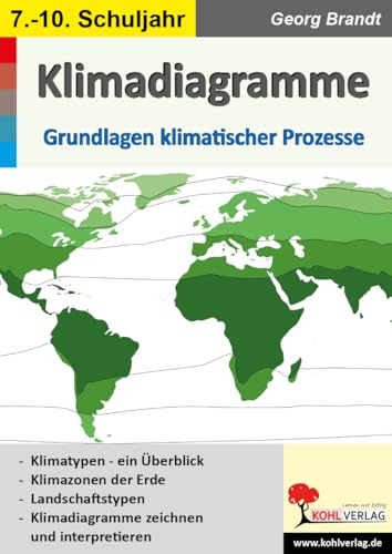 Klimadiagramme: Grundlagen klimatischer Prozesse