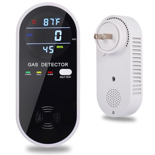 FLUNGSKY 3-in-1 Combustible Gas Detector with Temperature and Humidity Display, Plug-in Portable Combustible Gas Leak Alarm，Natural Propane Gas Detector for Kitchen，Living Room，Bedroom.