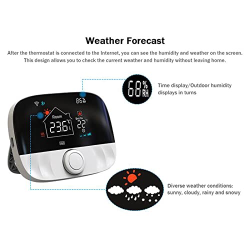 Thermostat intelligent WiFi HUIOP programmable pour réduire vos factures