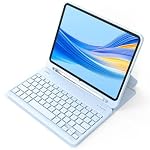 Inateck – Inateck Hülle mit Tastatur für iPad 11(A16)/10. Gen, abnehmb