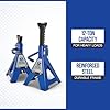 Strongway Double Locking 12-Ton Jack Stands — 24,000-Lb. Total Capacity, Pair #1