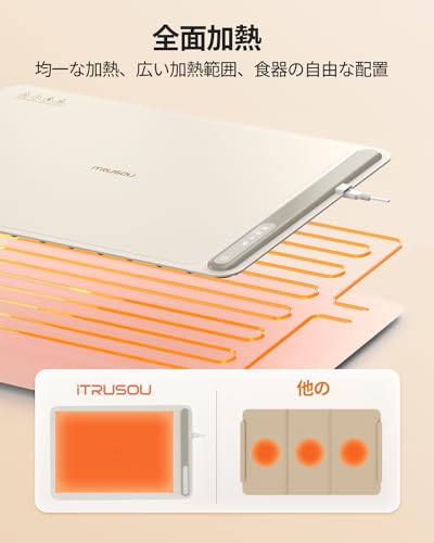 Image of Warming Mat for Food (24 inchx16 inch) - iTRUSOU 3-Year Classic Electric Warming Tray with 3-Level Temp Control, Rapid Heating 250W Energy-Saving - Rollable Large Food Warming Mat for Parties & Buffet